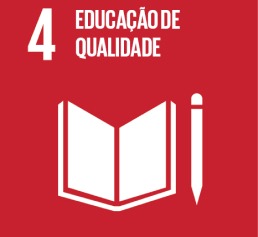 educação ods